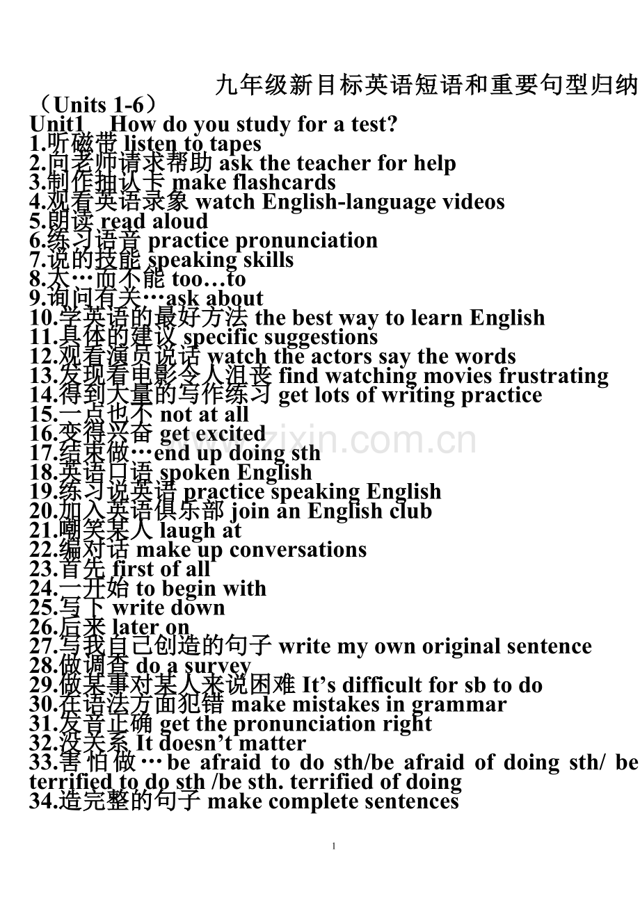 短语及重要句型归纳(Units1-6).doc_第1页