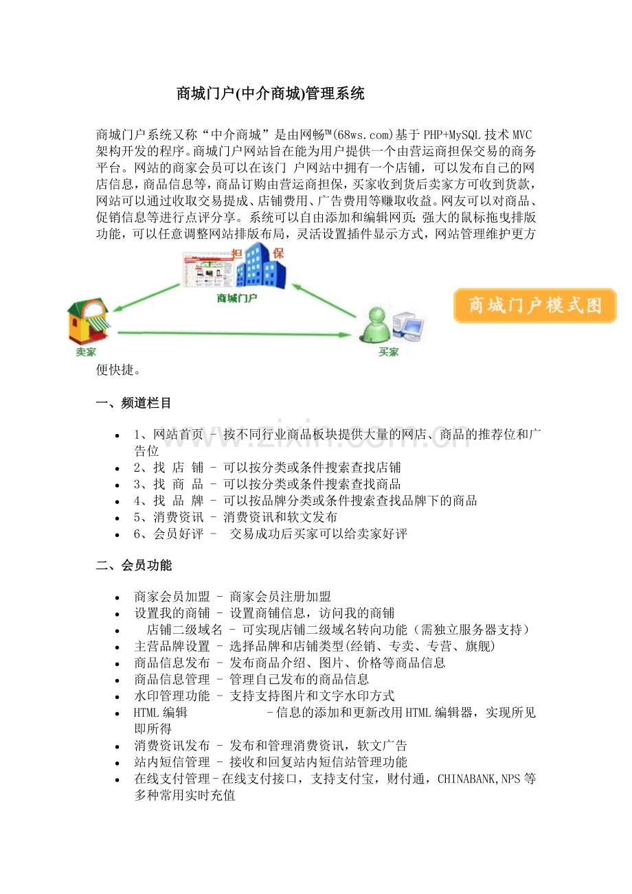 商城门户(中介商城)管理系统.doc_第1页