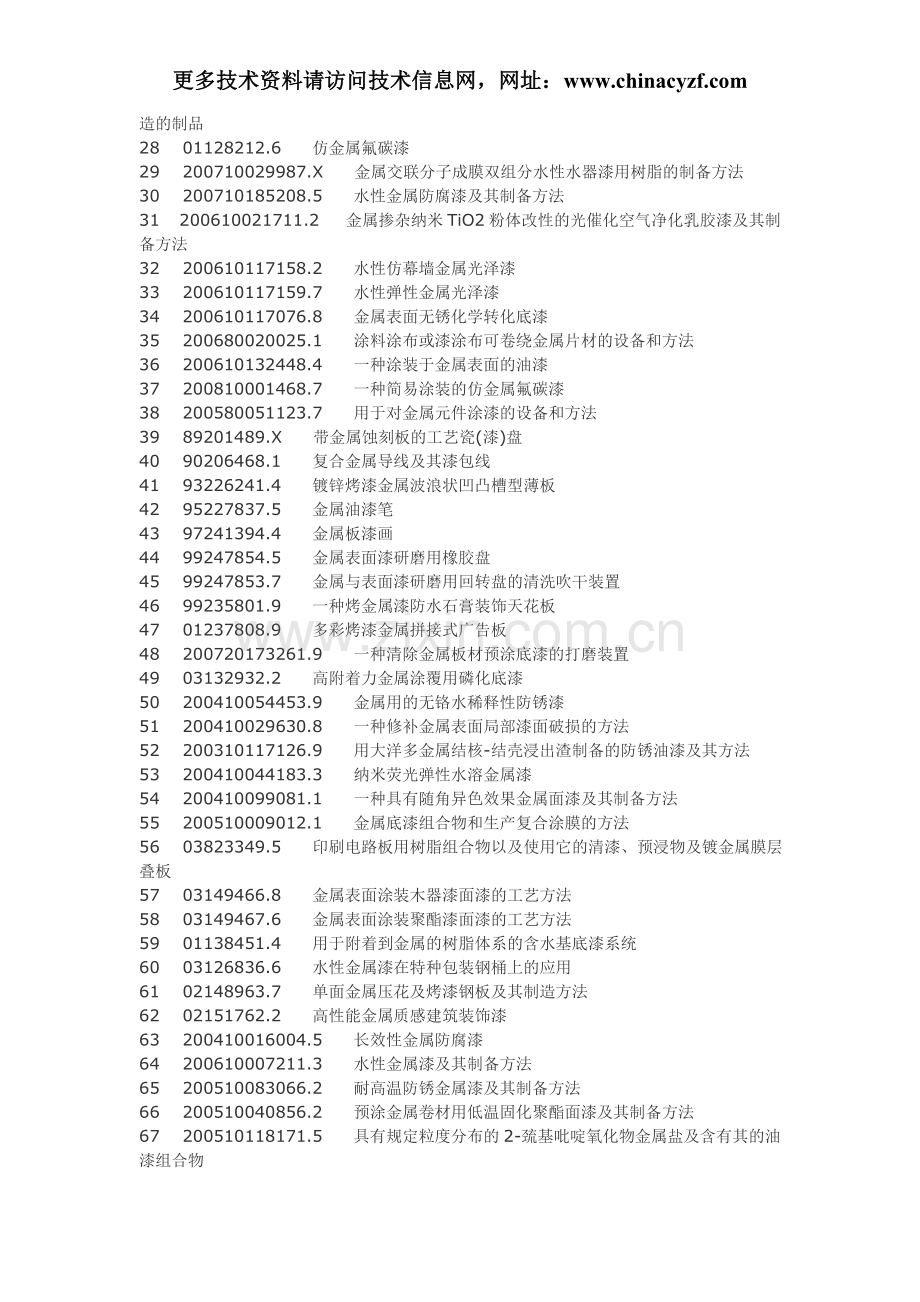 金属漆制备金属漆配方工艺技术.doc_第2页