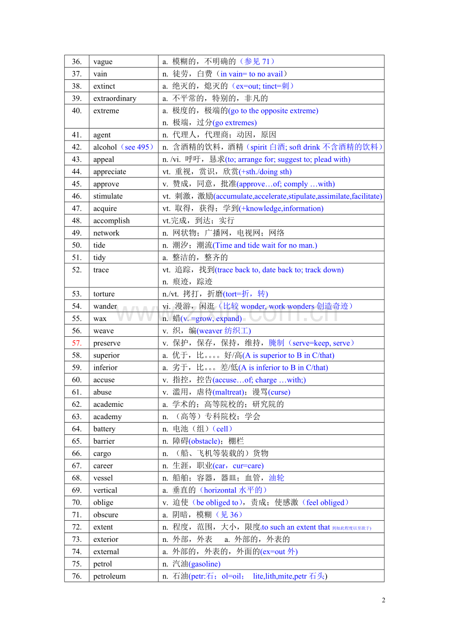新四级英语考试必记核心词汇(719表格).doc_第2页