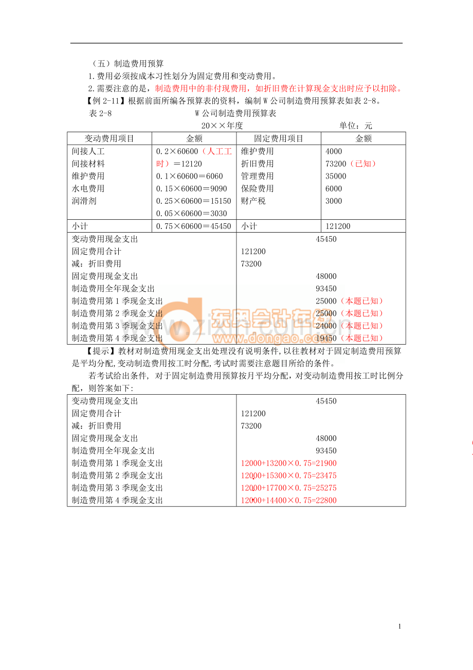 第二章　预算管理（四）讲义.doc_第1页
