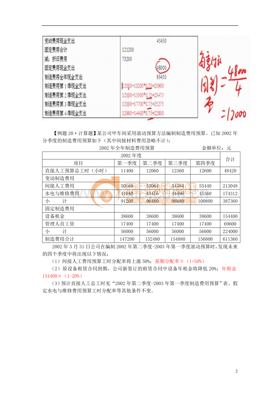 第二章　预算管理（四）讲义.doc_第2页