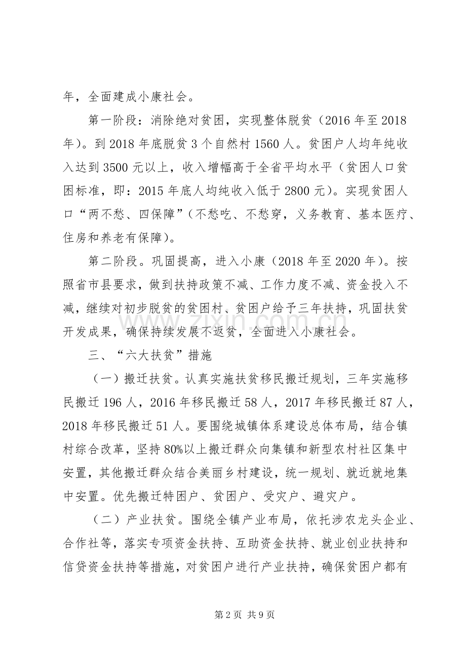 XX年贫困村脱贫实施计划.docx_第2页