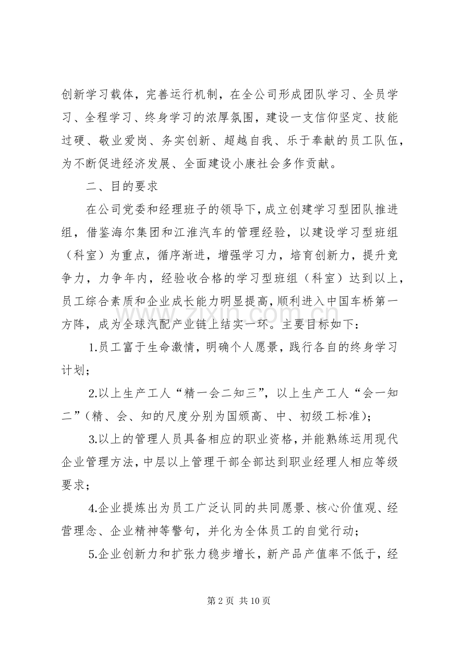 ×公司学习型组织创建规划 .docx_第2页