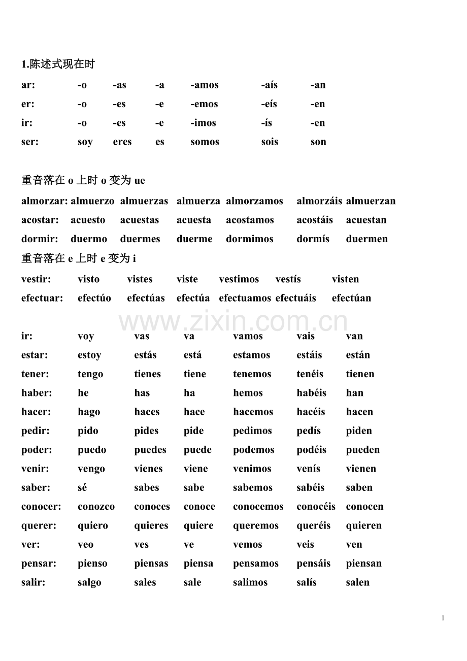 现代西班牙语1册_所有动词变位.doc_第1页