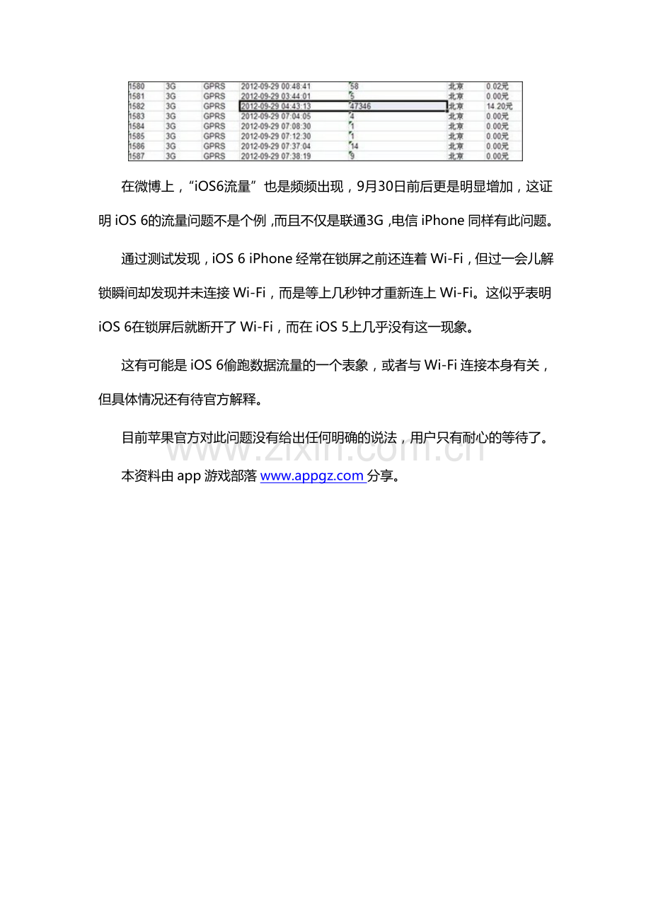 苹果iPhone升级到iOS6.0后出现“偷跑”流量现象.doc_第2页