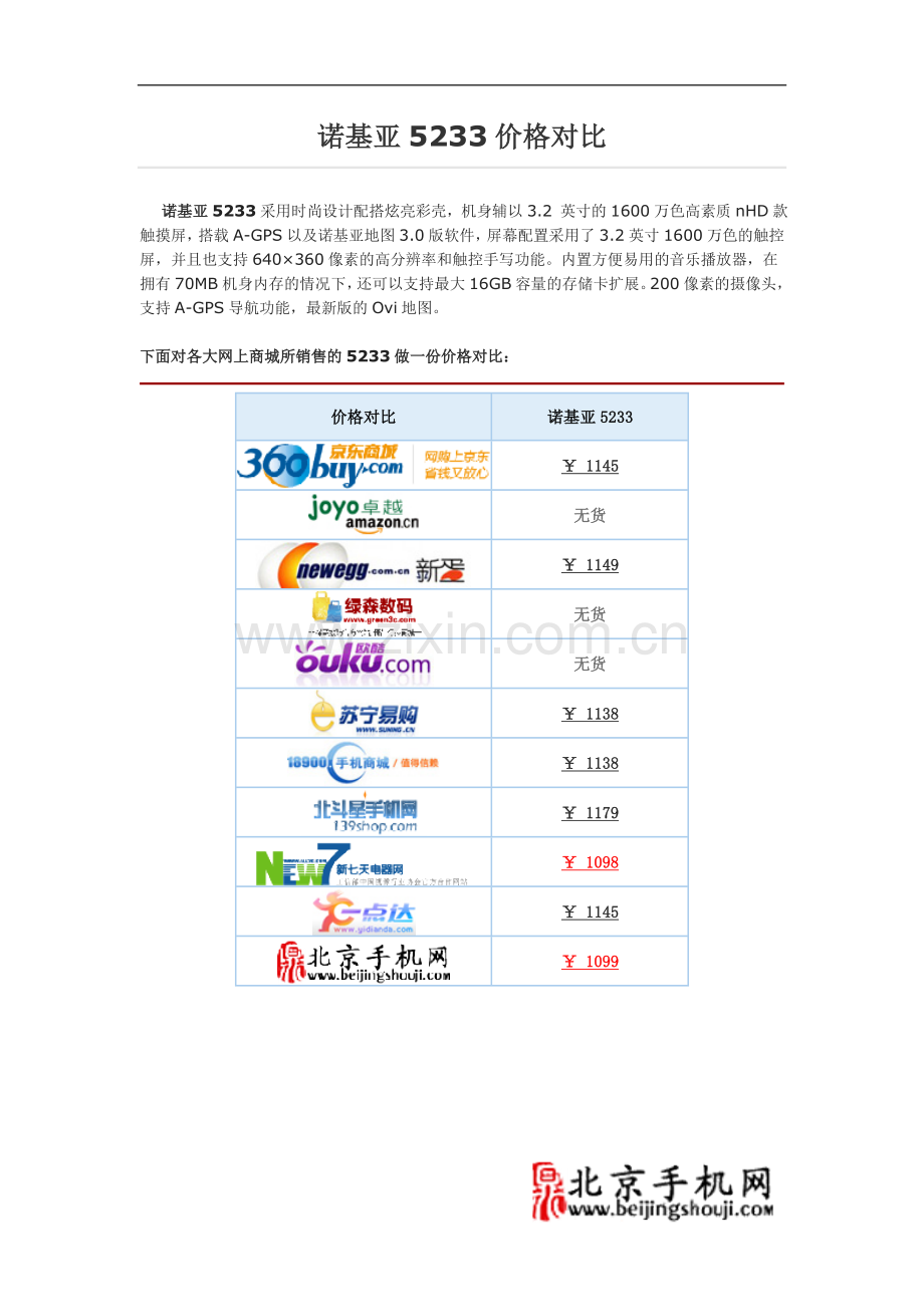 诺基亚5233手机报价手机价格网上买手机.doc_第1页