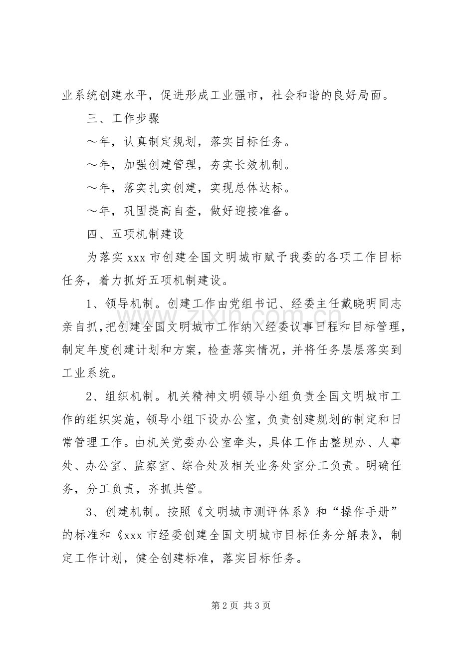 创建文明城市工作规划.docx_第2页