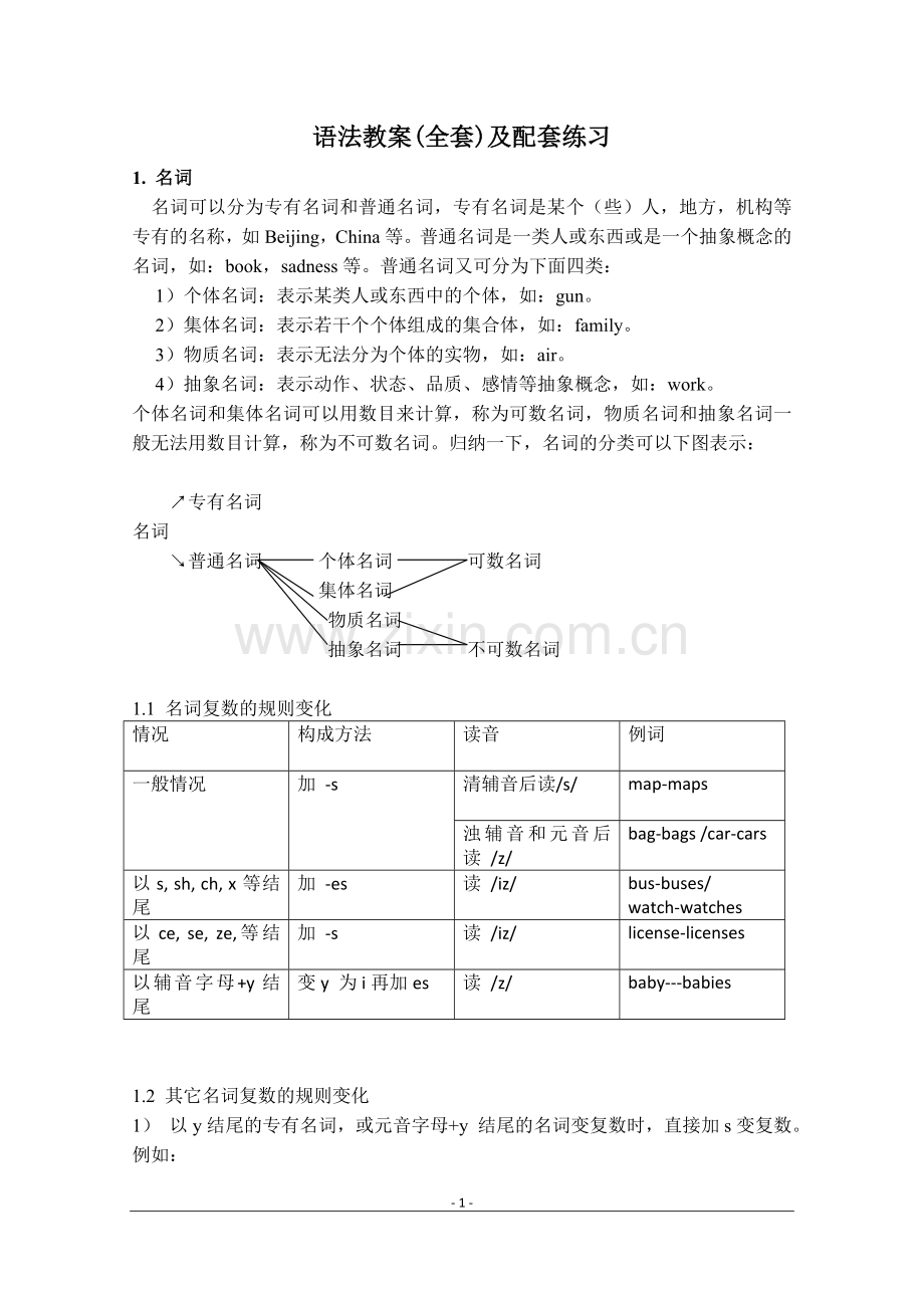 英语：高中英语语法教案(全套)及配套练习.doc_第1页