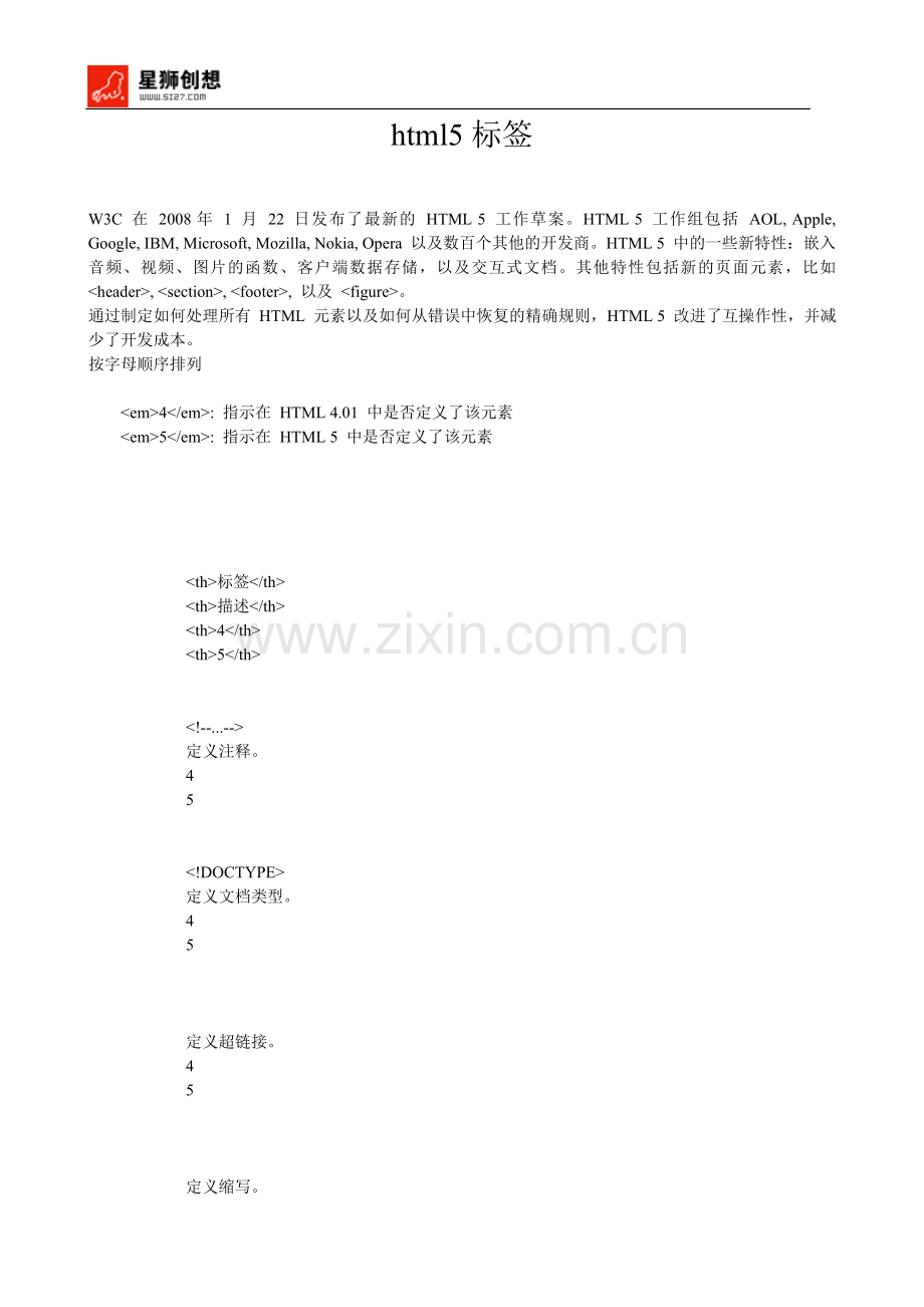 html5标签.doc_第1页