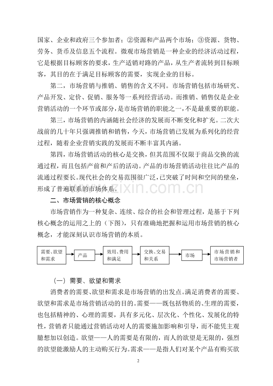 卷烟行业市场营销学（上册）.doc_第2页