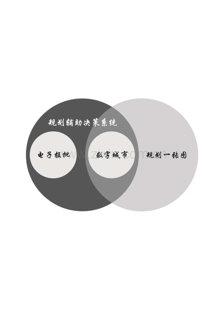 城市规划三维辅助决策系统白皮书.doc_第2页