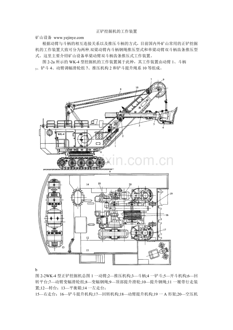 正铲挖掘机的工作装置.doc_第1页