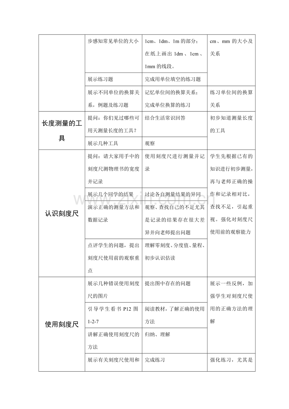 八年级物理上册 第一章 第2节 测量：实验探究的重要环节教学设计 教科版.doc_第2页