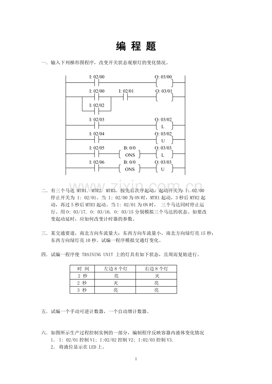 PLC编程题.doc_第1页