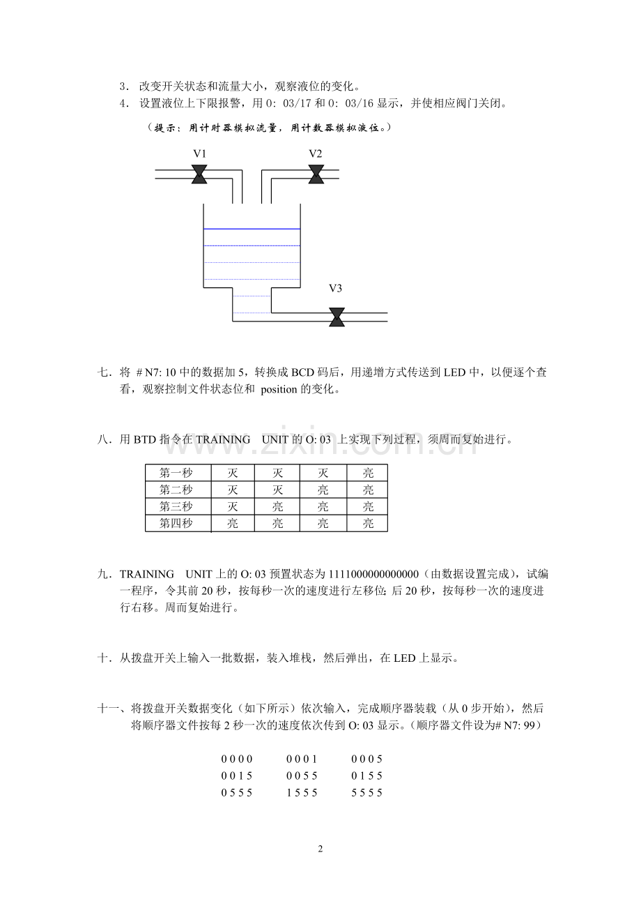 PLC编程题.doc_第2页