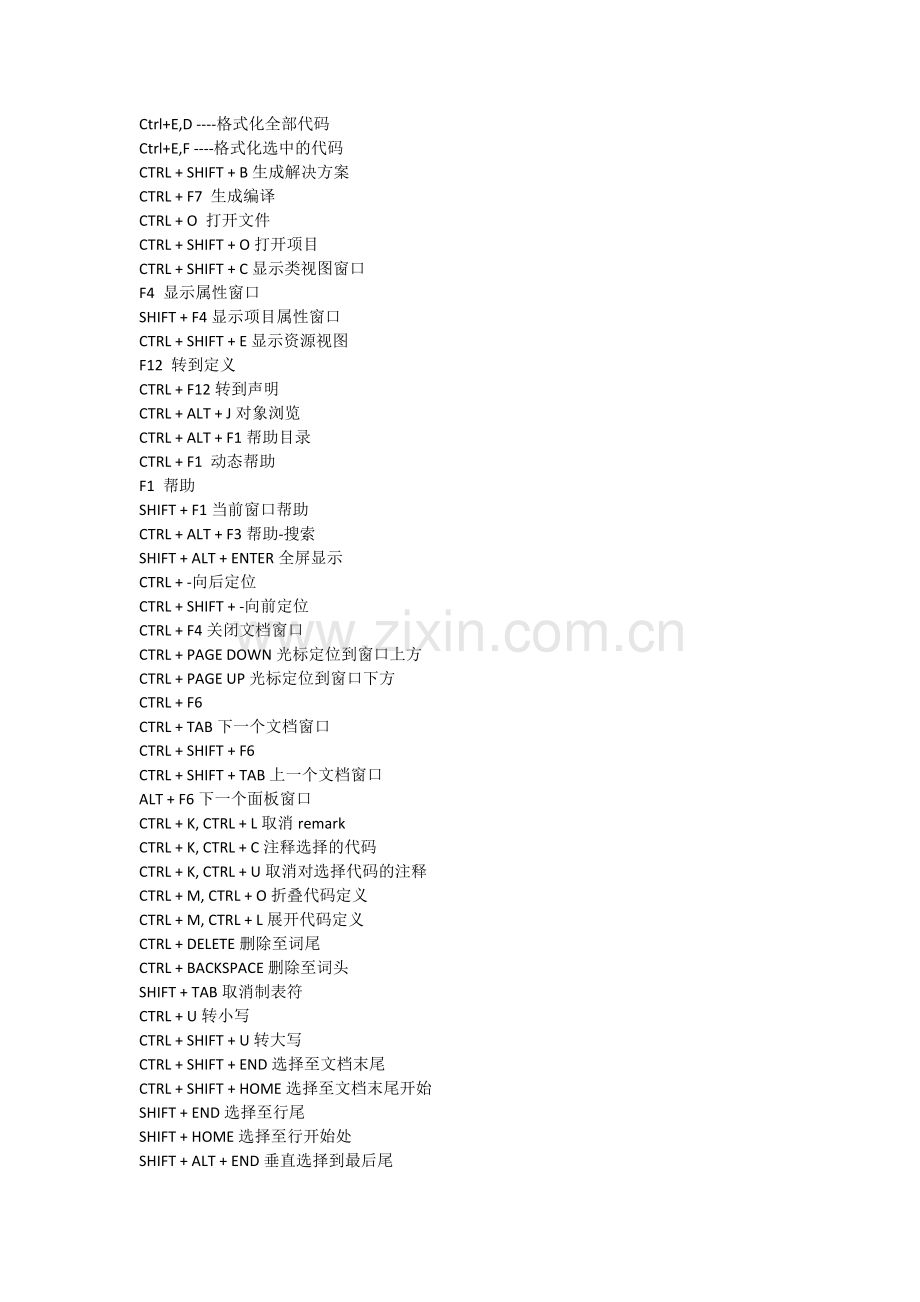 vs2008快捷键.doc_第1页