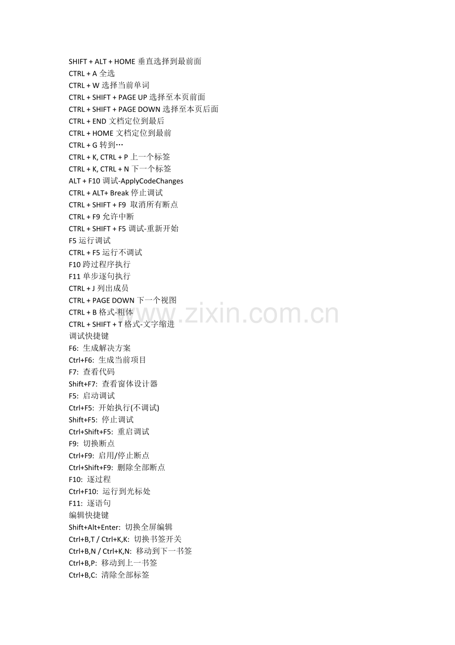 vs2008快捷键.doc_第2页