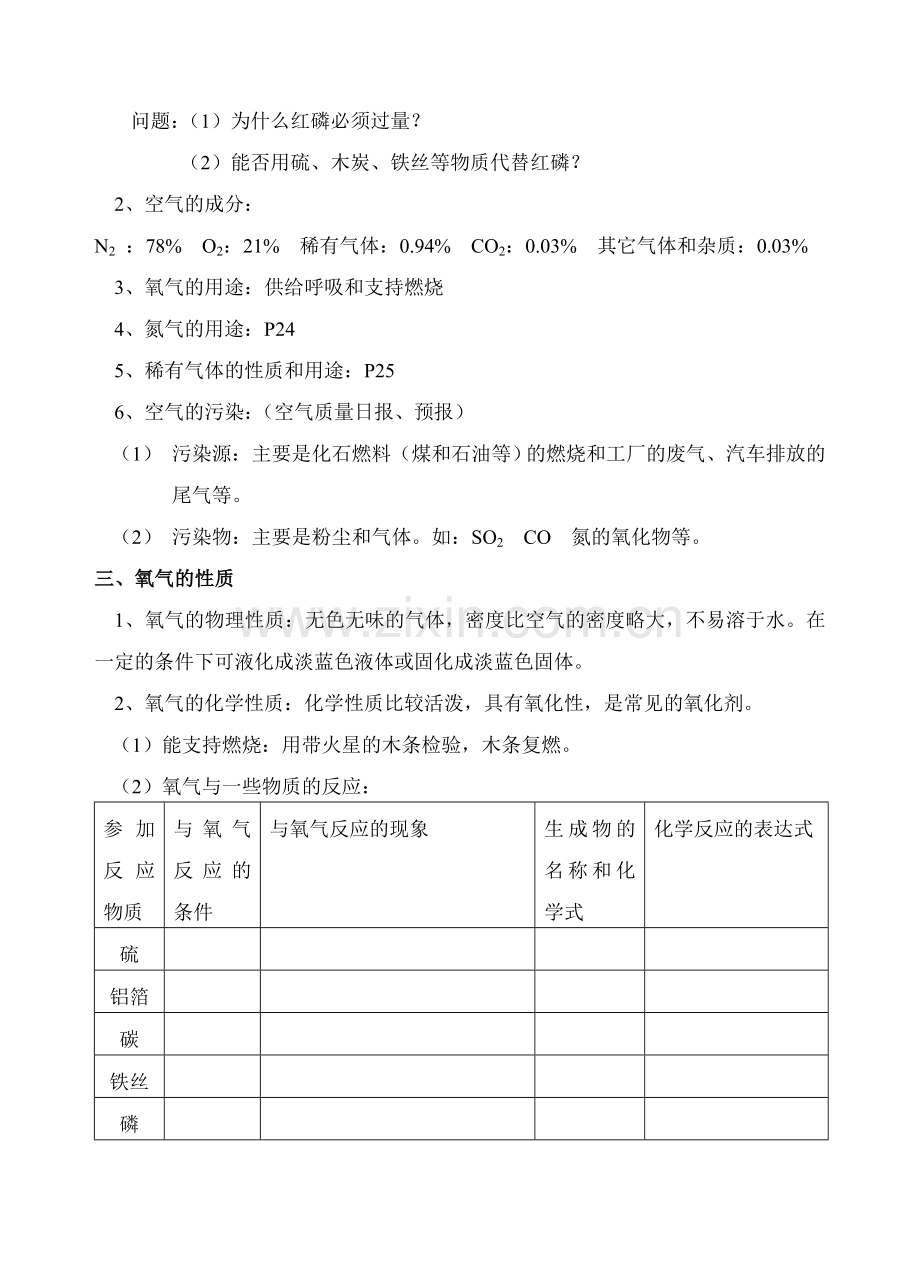 第二单元：我们周围的空气复习提纲.doc_第2页