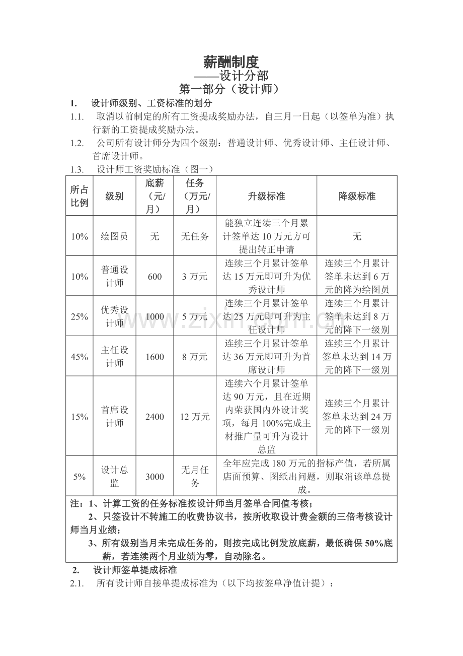 装饰公司各部门薪酬制度.doc_第1页