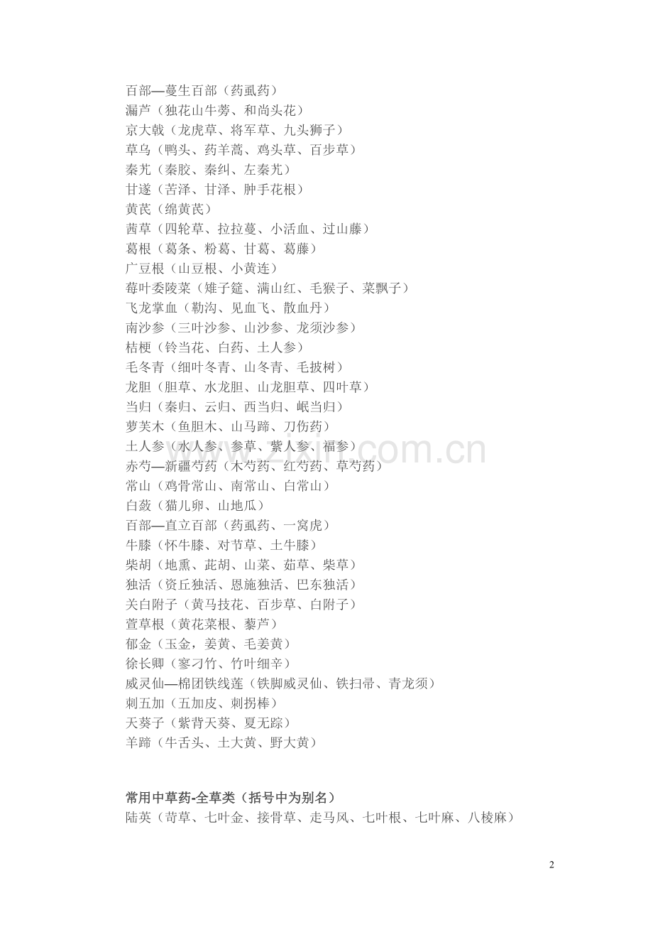常用中药别名.doc_第2页