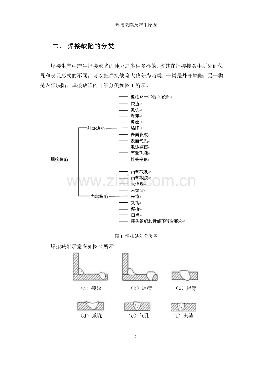 焊接缺陷及产生原因.doc_第2页