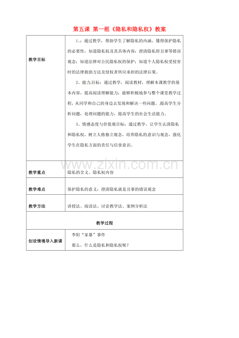 海南省万宁市思源实验学校八年级政治下册 第五课 第一框《隐私和隐私权》教案 新人教版.doc_第1页