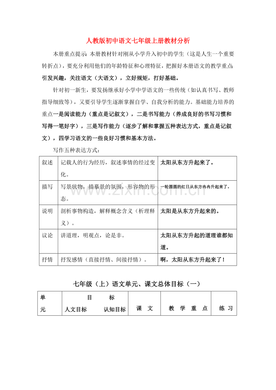 七年级语文上册 教材分析 人教新课标版.doc_第1页