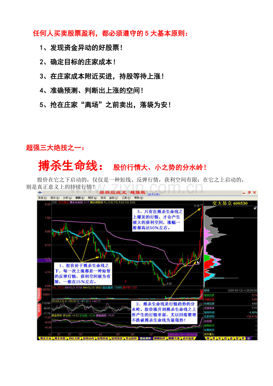 麒麟王三图精髓.doc_第1页