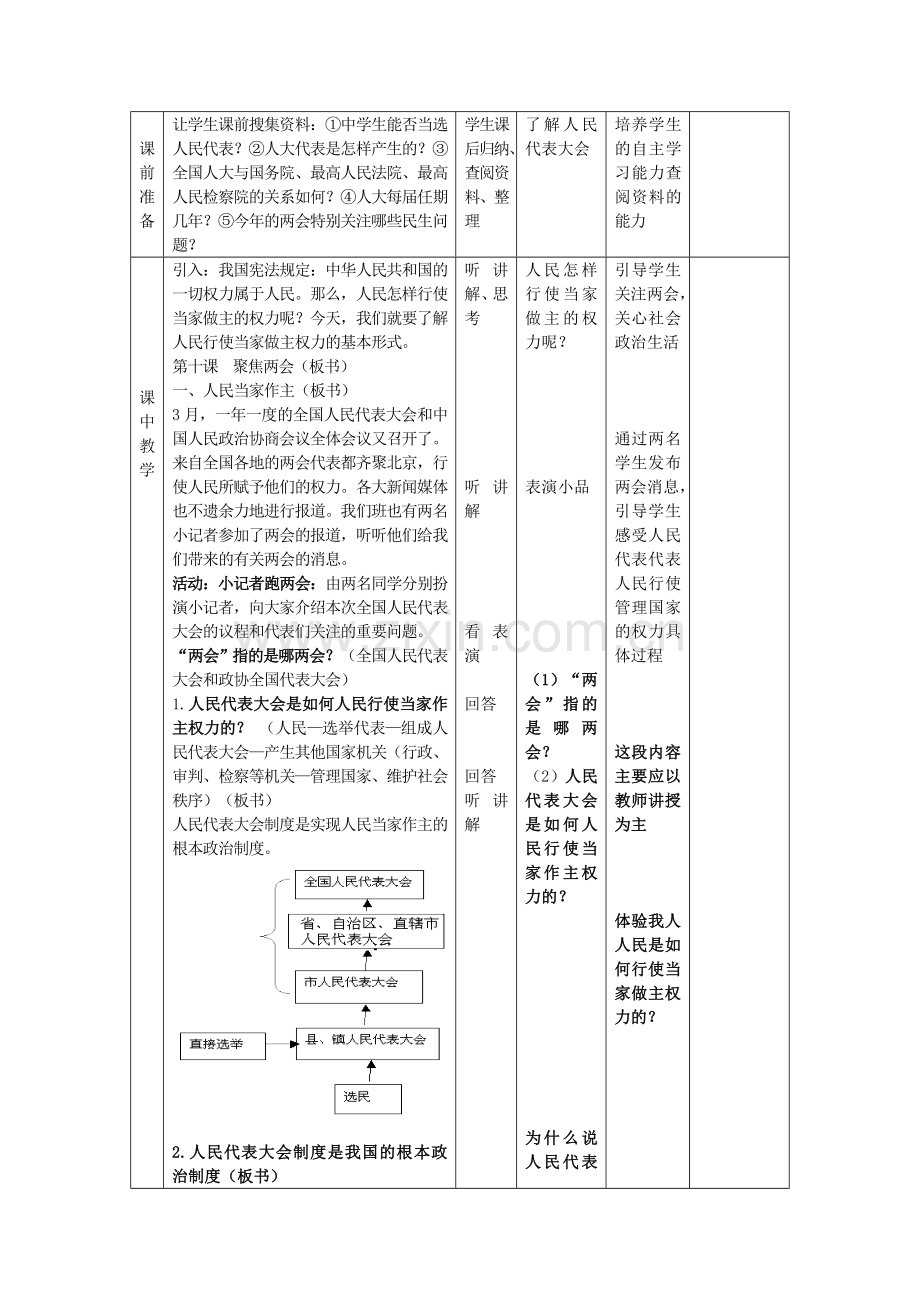 九年级政治全册 第10课《聚焦两会》教案 教科版-教科版初中九年级全册政治教案.doc_第2页