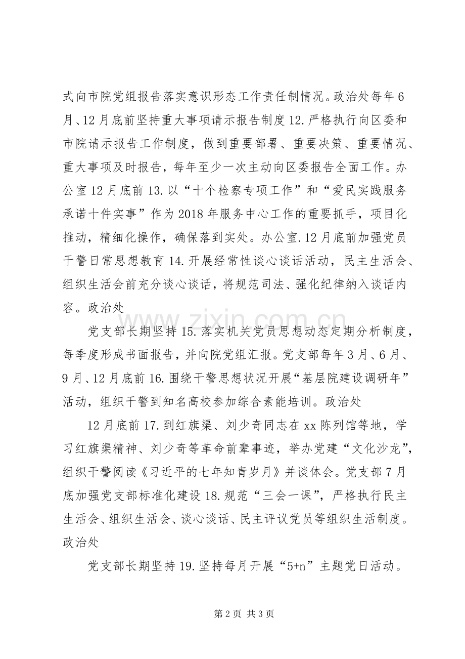 区人民检察院XX年党建工作计划及责任清单.docx_第2页