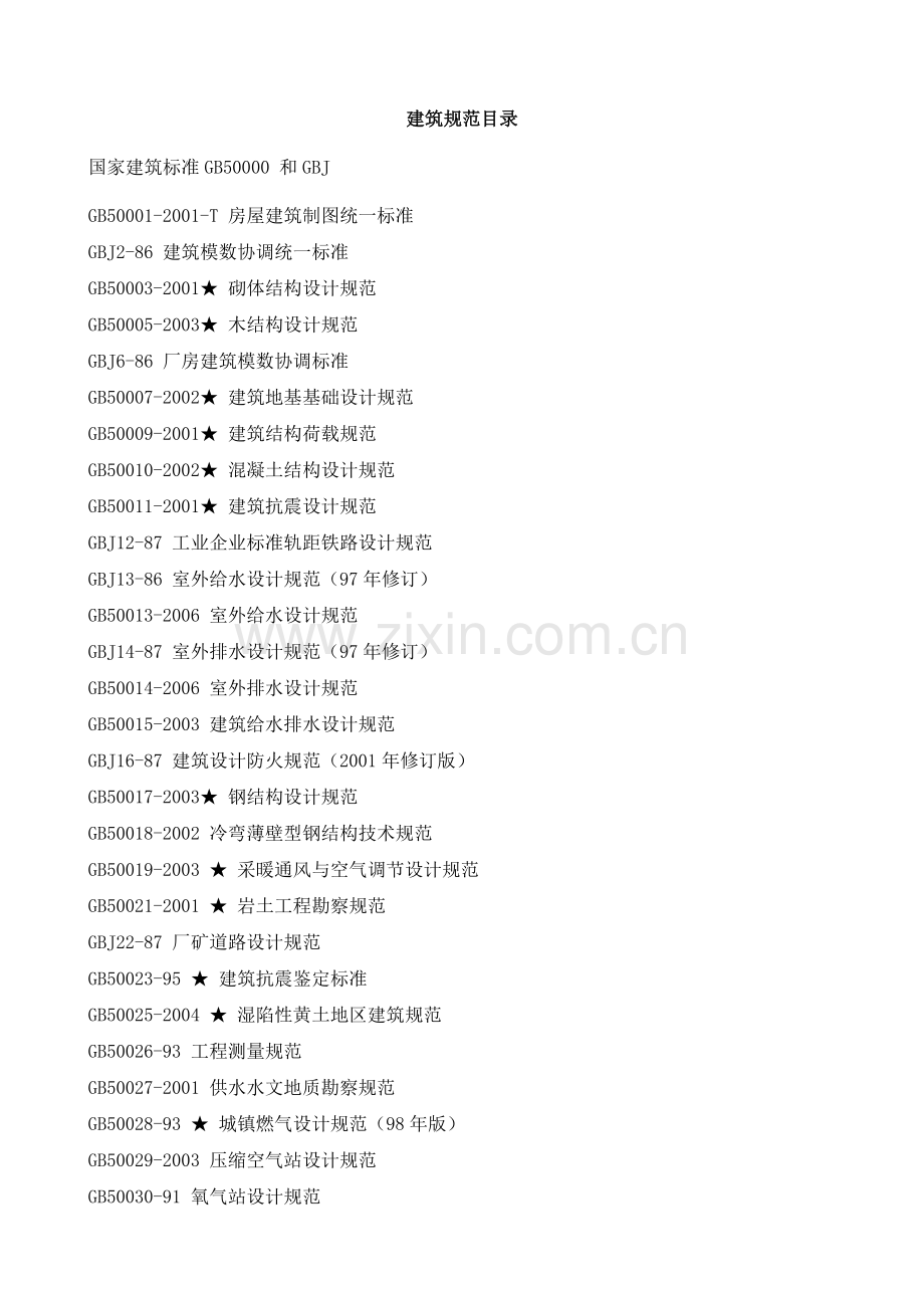 建筑规范目录大全.doc_第1页