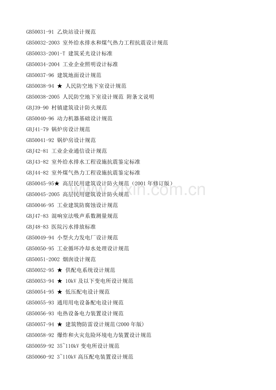 建筑规范目录大全.doc_第2页