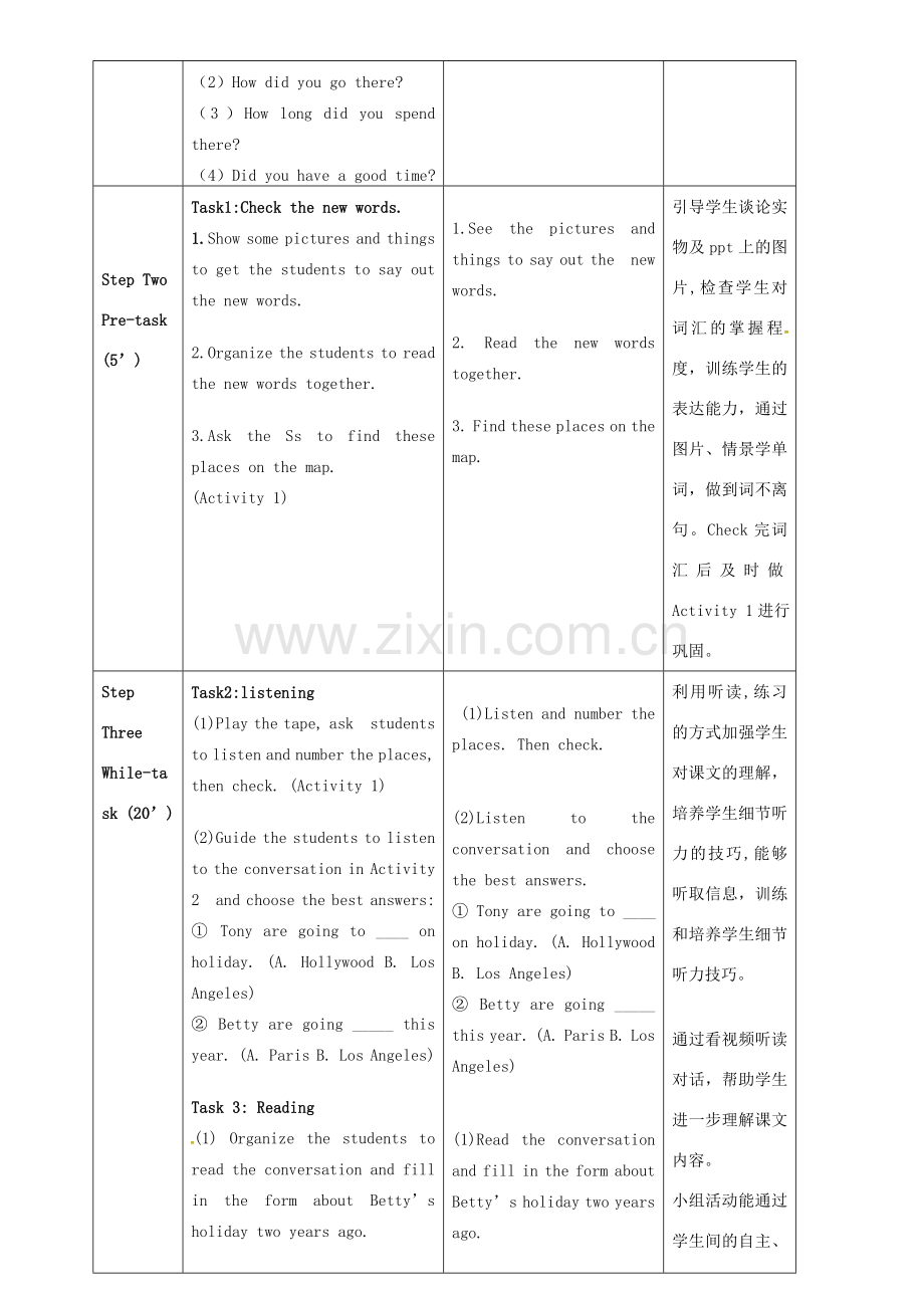 七年级英语下册 Module 10 Unit 1 What did you do教案 （新版）外研版-（新版）外研版初中七年级下册英语教案.doc_第2页