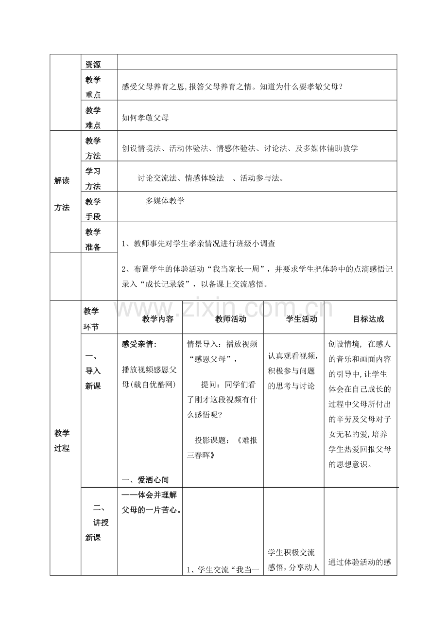 八年级政治上册 第一课第三框题《难报三春晖》教学设计及反思 人教新课标版.doc_第2页