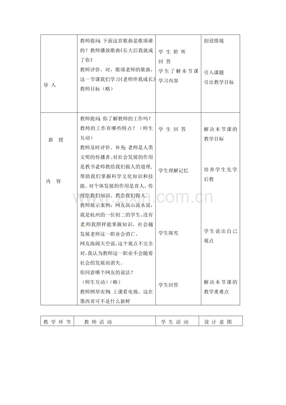 北京市豆各庄中学八年级政治上册 2.4 老师伴我成长教案 新人教版.doc_第2页