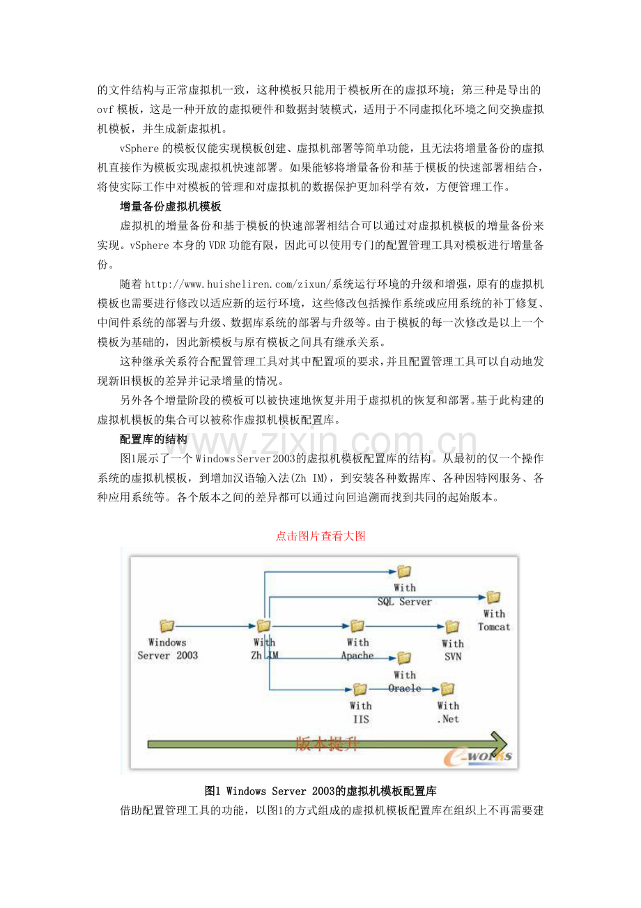 快速部署虚拟机的新方法.doc_第2页