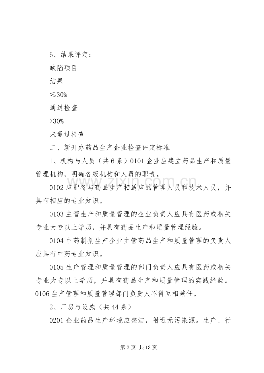 XX年药品生产经营企业监督检查计划 .docx_第2页