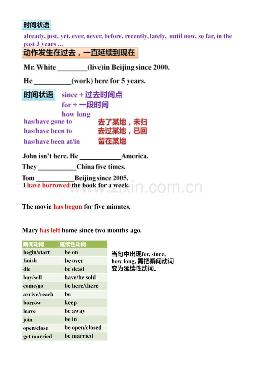 中考必考之动词时态语态.doc_第2页