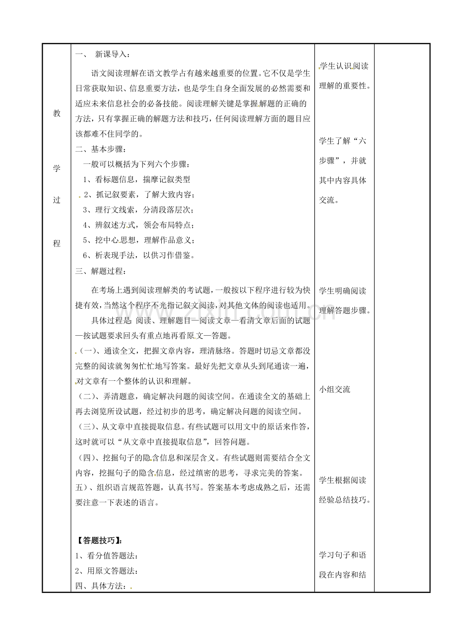 八年级语文下册 期末现代文复习教案 （新版）新人教版-（新版）新人教版初中八年级下册语文教案.doc_第2页