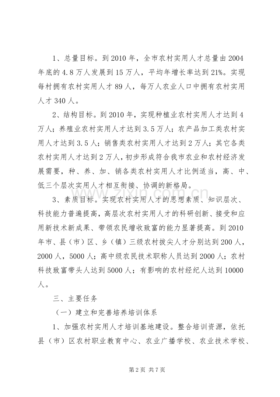 制定农村实用型人才开发计划.docx_第2页