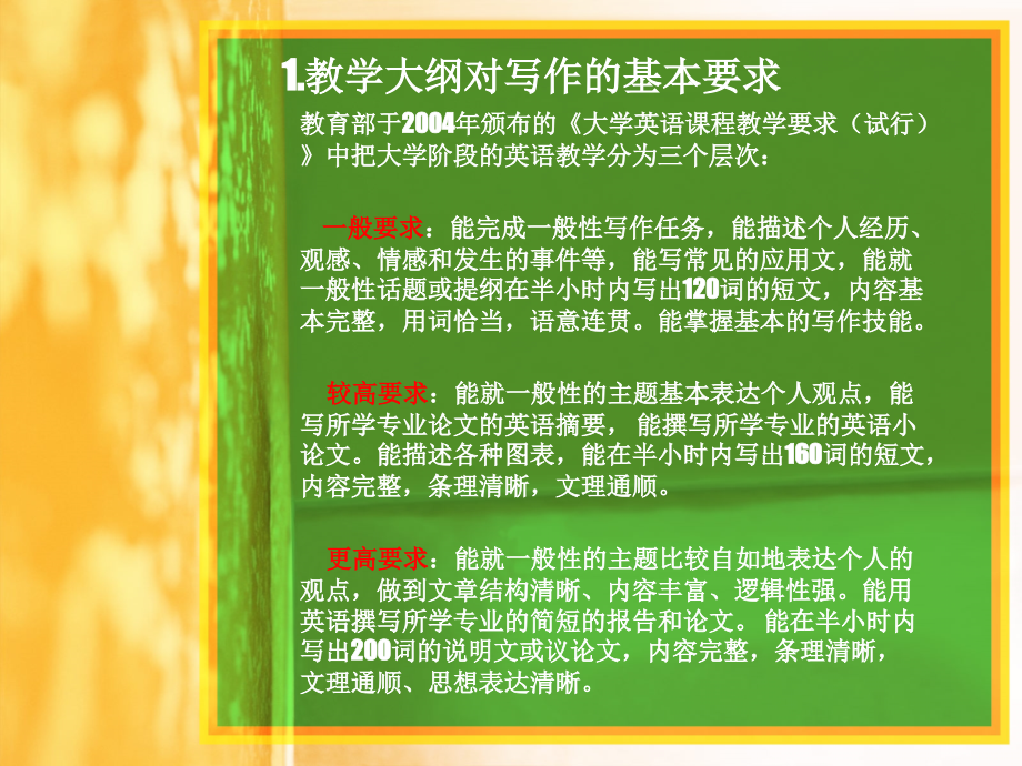 英语作文应试指南.ppt_第2页