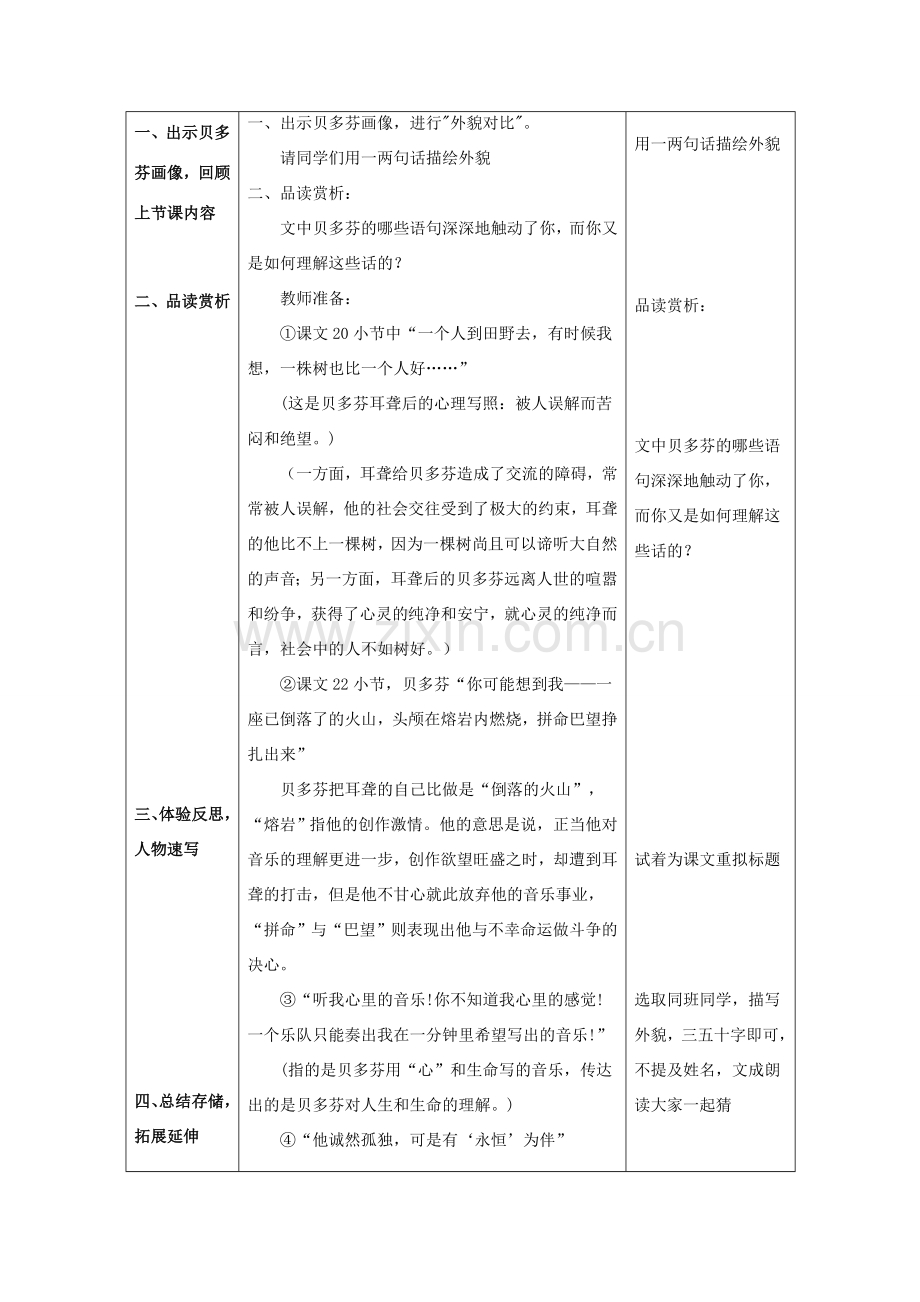 七年级语文下册 第三单元 13《音乐巨人贝多芬》教案（2） 新人教版-新人教版初中七年级下册语文教案.doc_第2页
