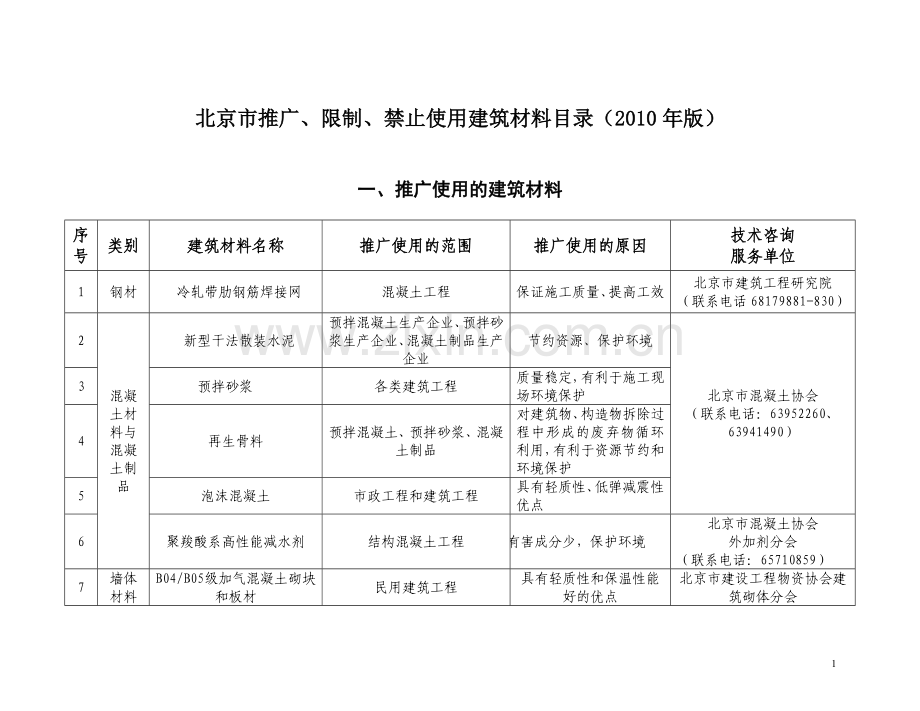 北京市推广、限制、禁止使用建筑材料目录(2010年版).doc_第1页