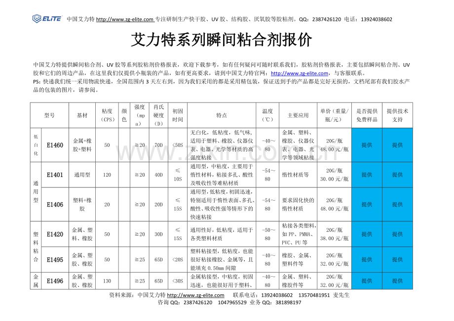 艾力特系列瞬间粘合剂报价.doc_第1页