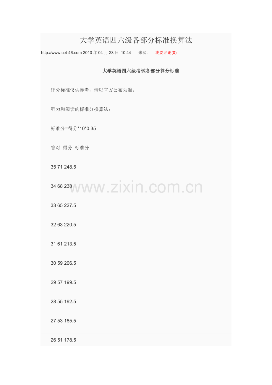 大学英语四六级各部分标准换算法.doc_第1页