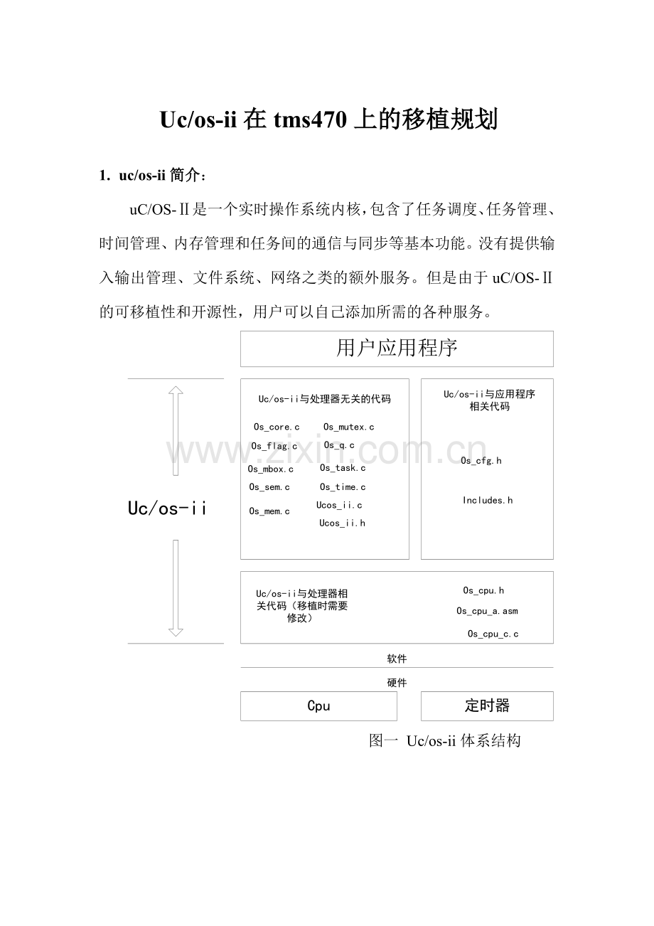 ucos移植.doc_第1页