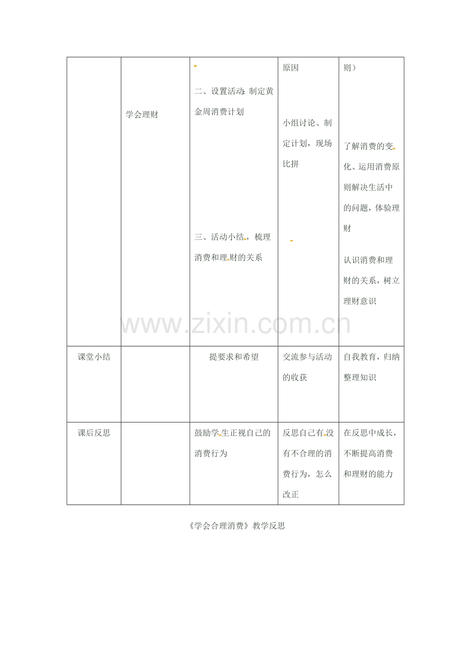 广西桂林市逸仙中学九年级政治全册《学会合理消费》教案2 新人教版.doc_第2页