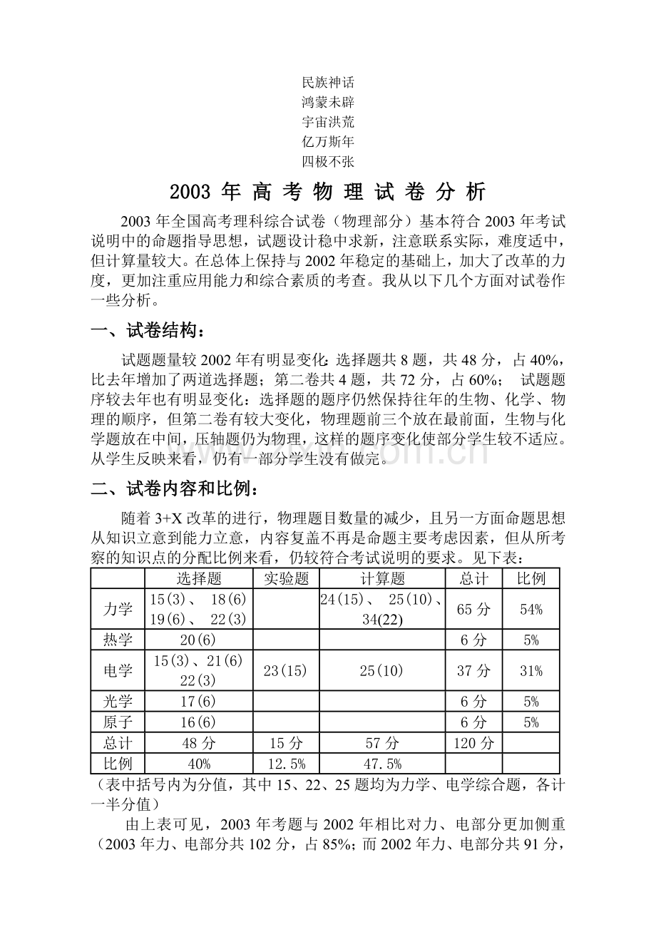 分析复习参考年高考物理试卷.doc_第1页