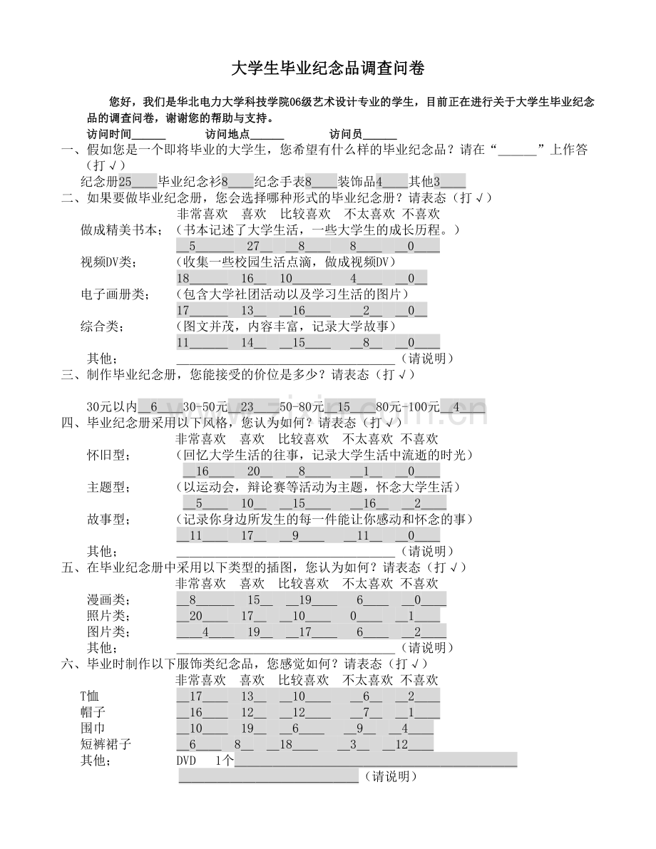 大学生毕业纪念品调查问卷统计表.doc_第1页